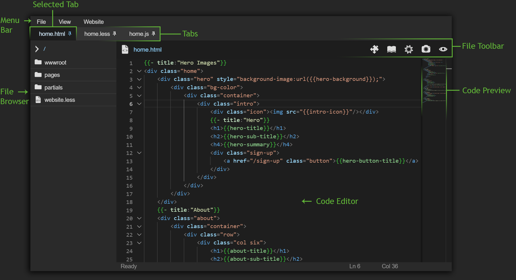 Code Editor diagram